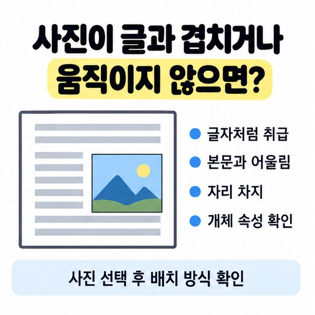 사진의 글자처럼 취급과 본문 배치 방식을 비교해 보여주는 그림