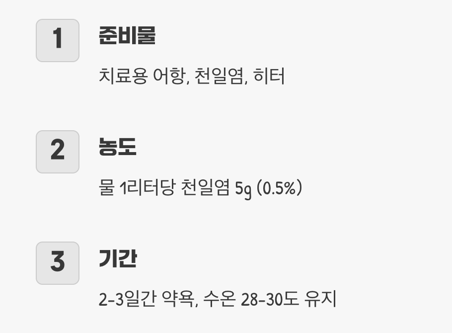 가장 빠르고 안전한 응급처치, 소금욕