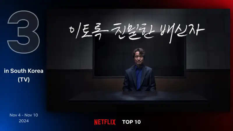 이토록 친밀한 배신자