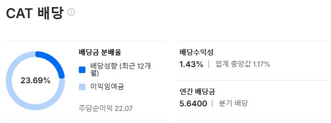 캐터필러 배당