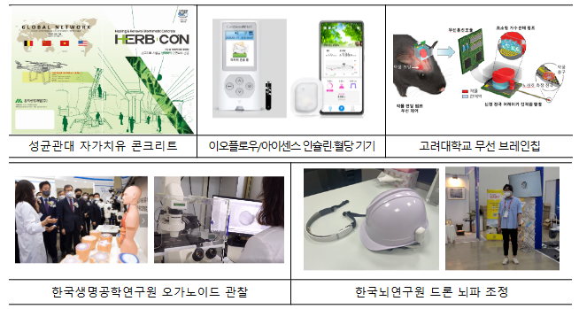 바이오 분야 R&D 쇼케이스 개최