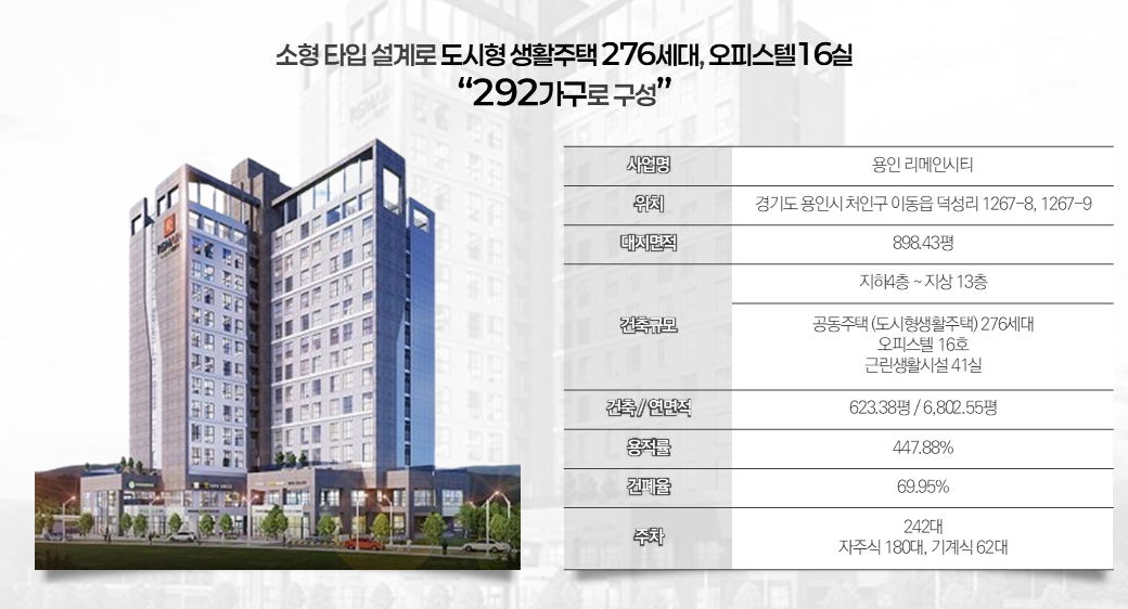 리메인 시티 설계 개요