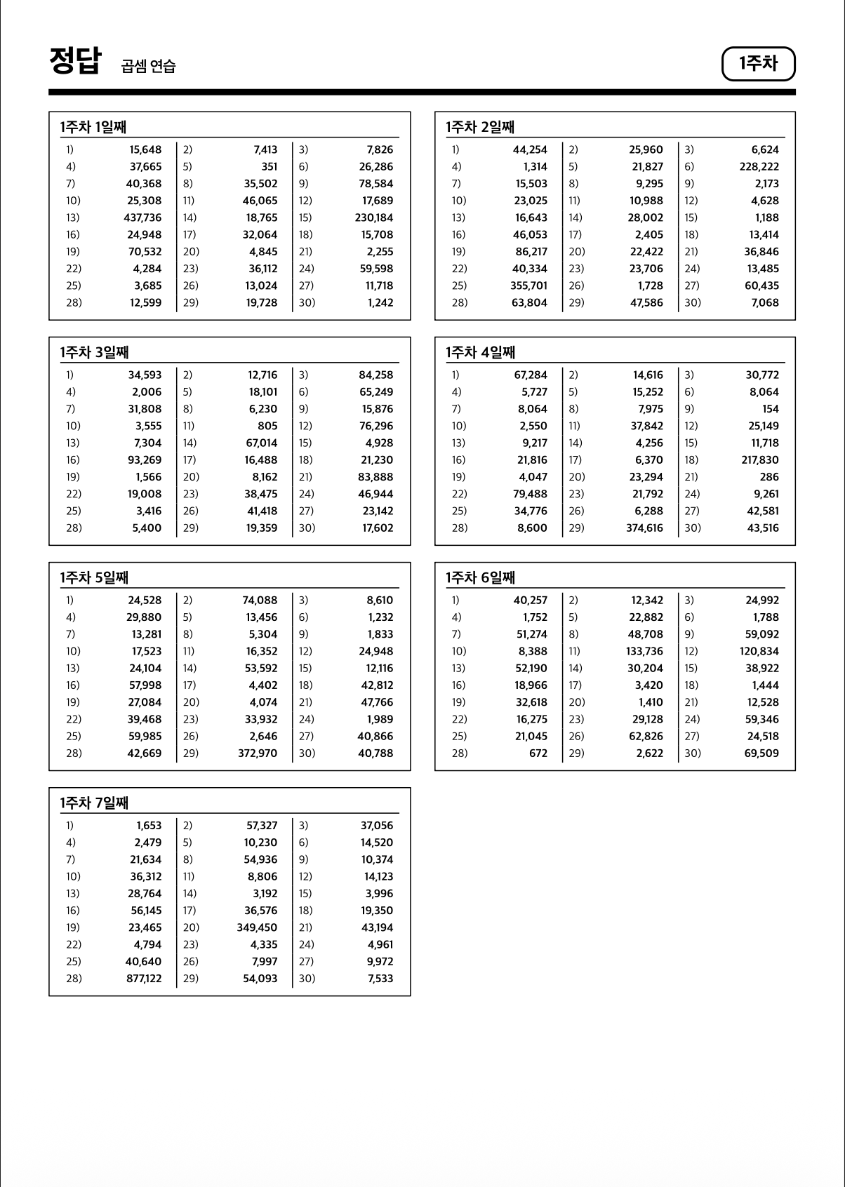 초등 4학년 수학 곱셈 정답지 1주차 - 일차별 30문제 정답을 한 장에 정리