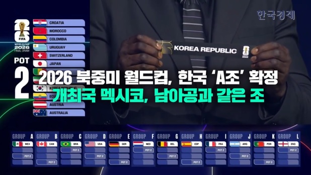 2026 북중미 월드컵 조편성·조추첨 결과