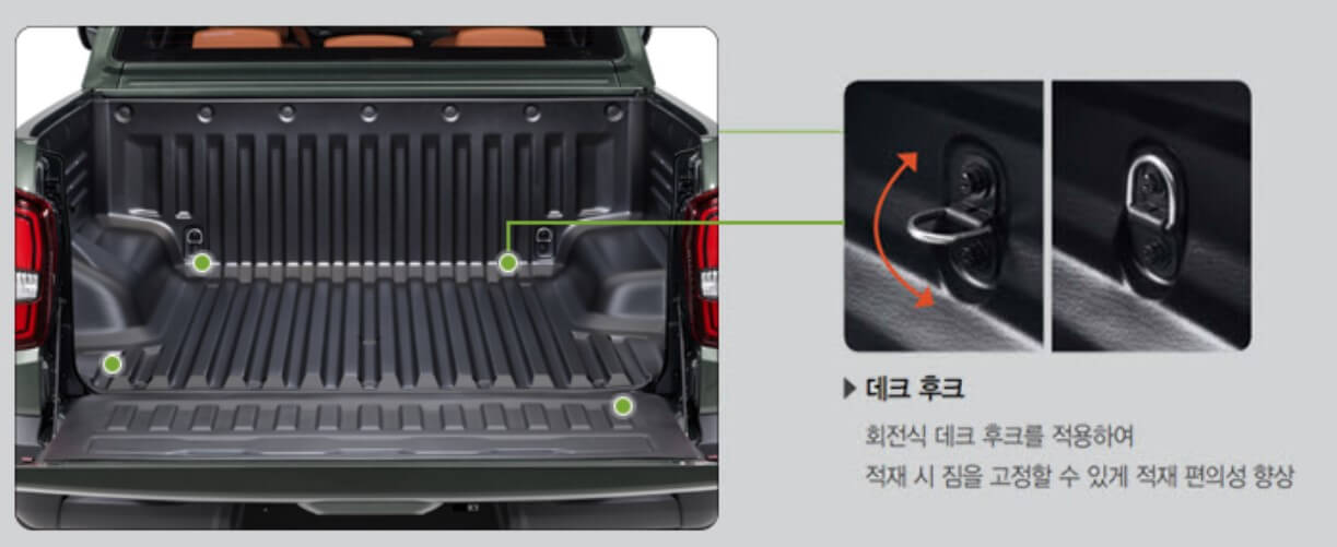 렉스턴 스포츠 신차 가격