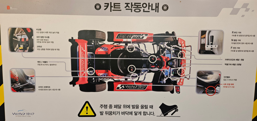 윈드 1947 카트 작동안내