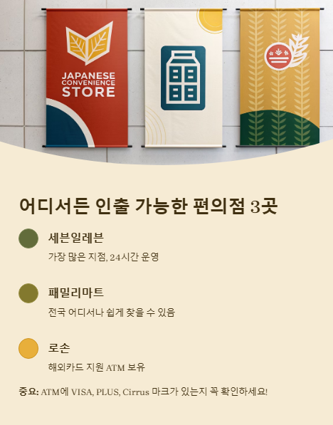 어디서든 인출 가능한 편의점