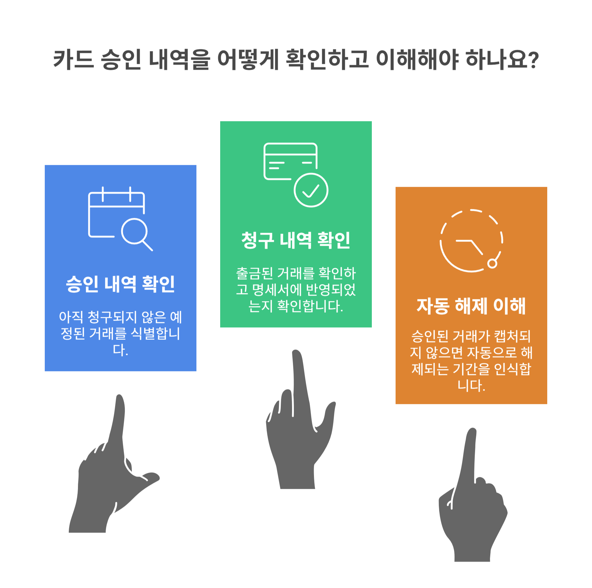 카드사 승인내역, 실제 출금 여부 확인 방법