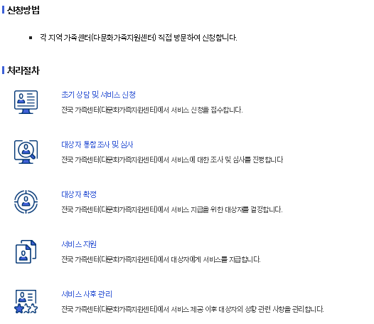 다문화가족 자녀 교육 지원금 신청방법