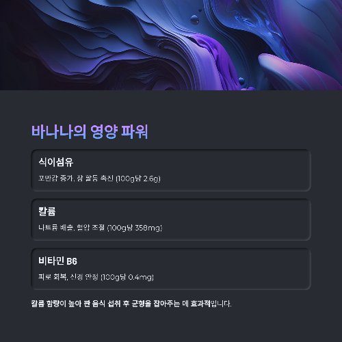 바나나의 놀라운 효능과 먹는 타이밍: 다이어트에도 좋은 과일