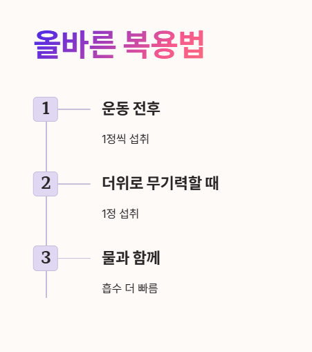 식염 포도당 복용법