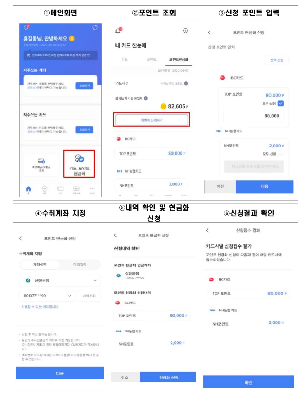 여신금융협회 카드포인트 통합조회 계좌입금 방법