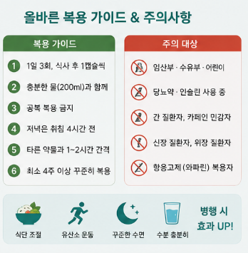 맥스컷프로크롬-차이-성분-부작용-복용방법-내돈내산-후기