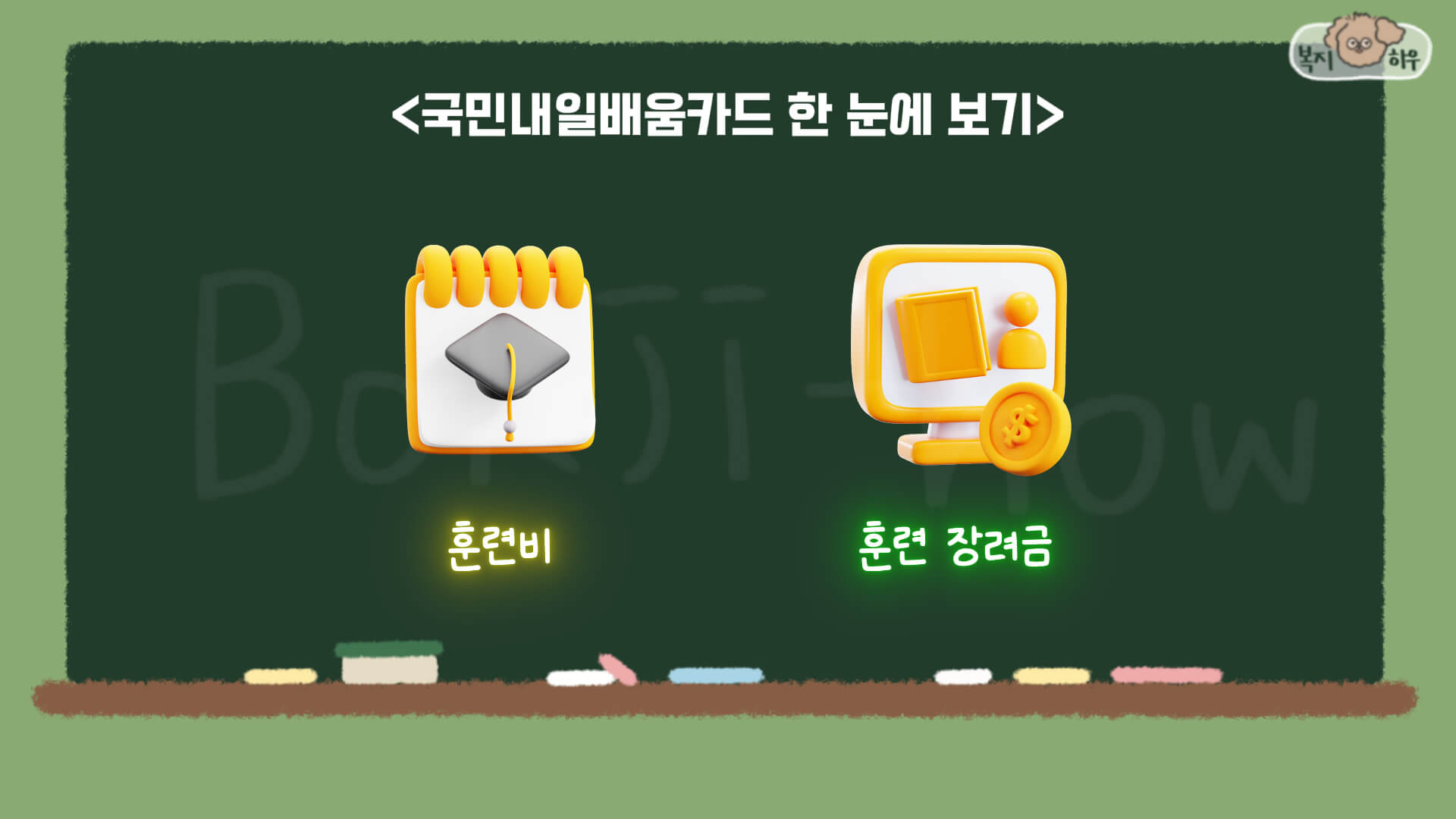 국민내일배움카드 지원 내용은 훈련비와 훈련 장려금으로 나눌 수 있다.