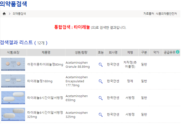 약학정보원 정보 검색 결과