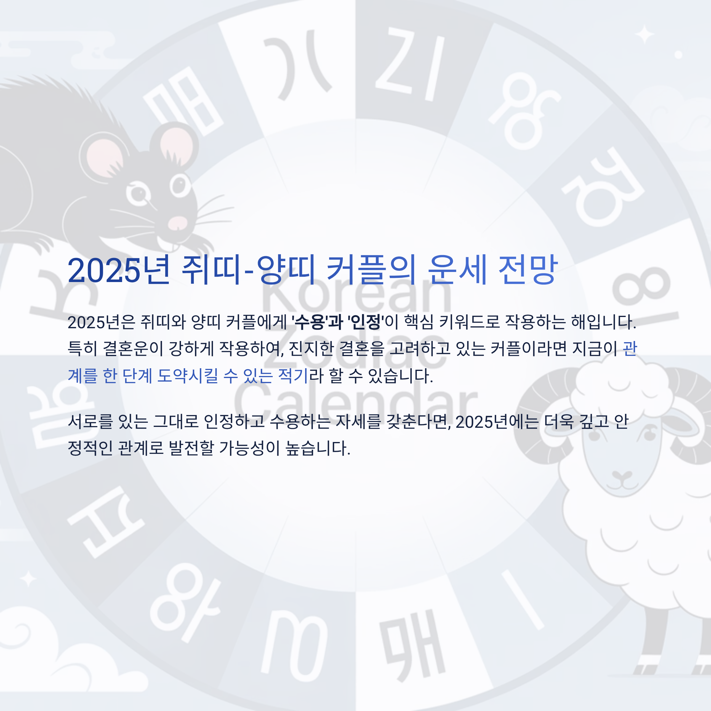 2025년 쥐띠-양띠 커플의 운세 전망
