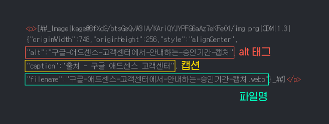 html모드에서-alt태그가-어떻게-보이는지-설명글-넣어-화면캡처