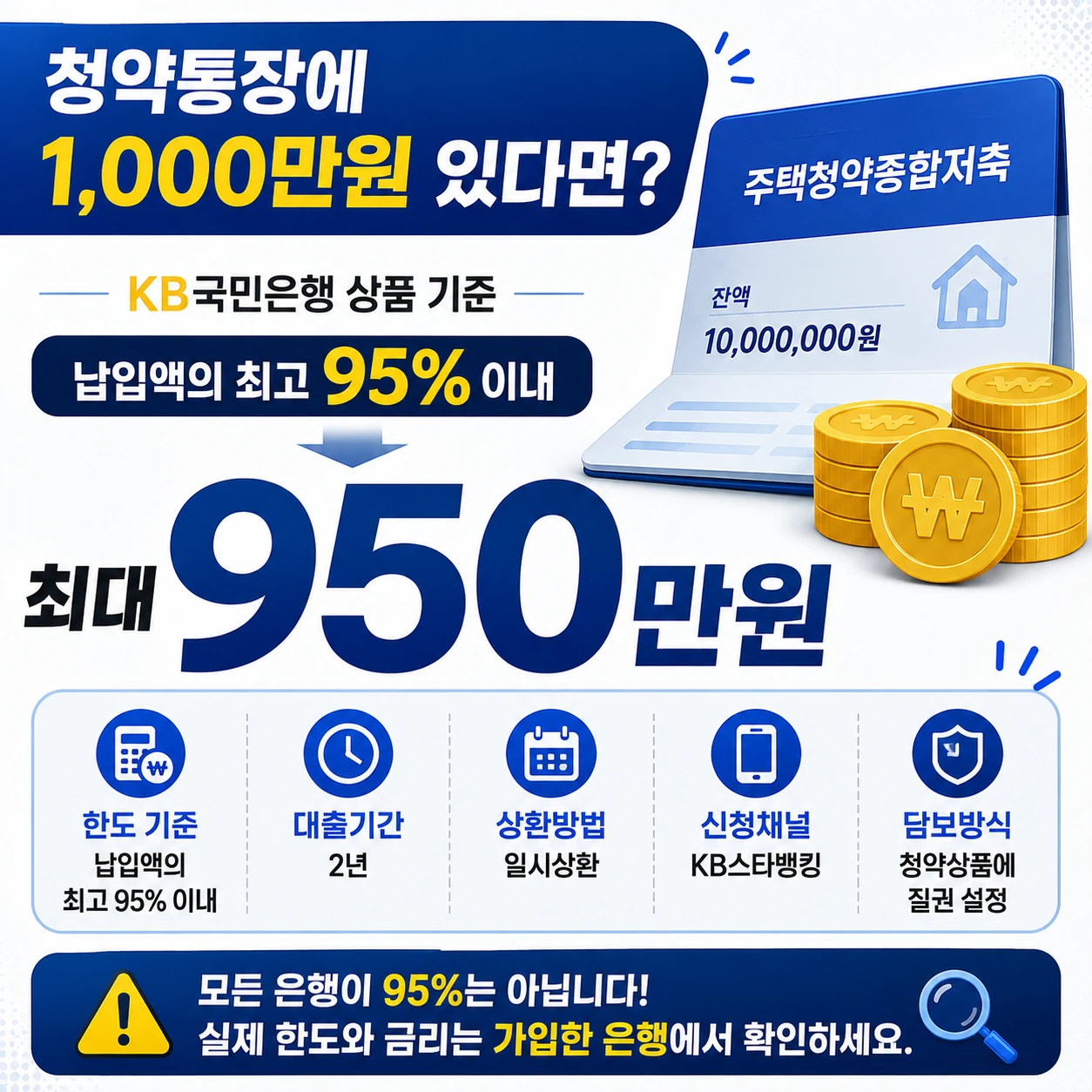 청약통장_1000만원_담보대출_최대950만원
