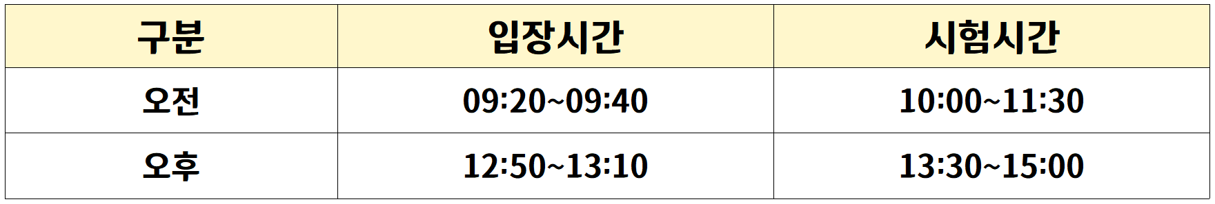 요양보호사 자격증