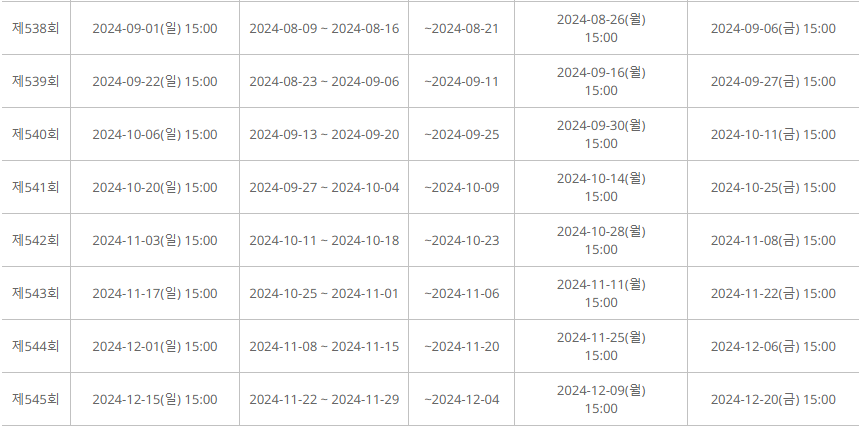 지텔프 시험일정