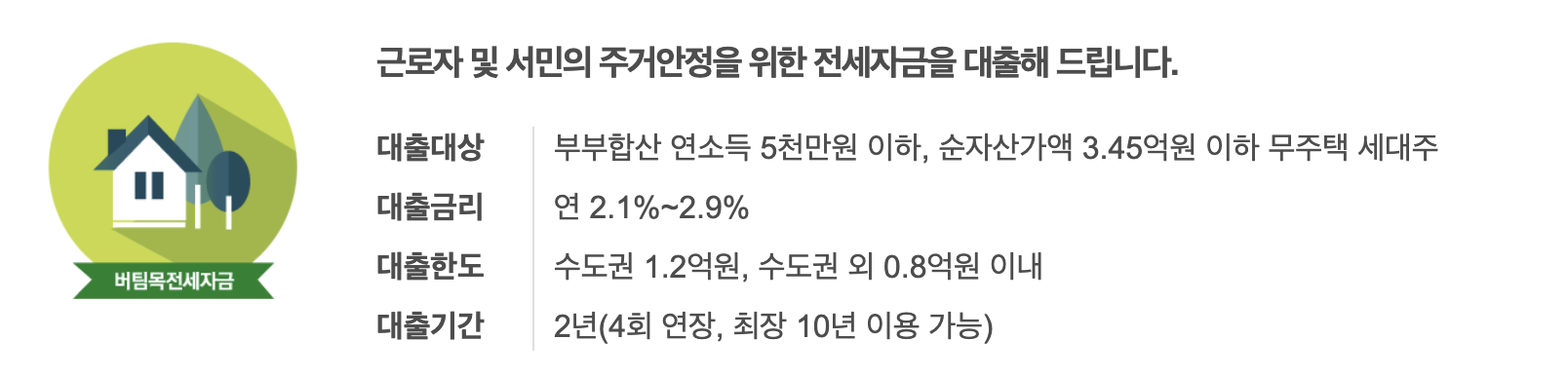 버팀목 전세자금대출 조건, 자격, 신청방법 알아보기