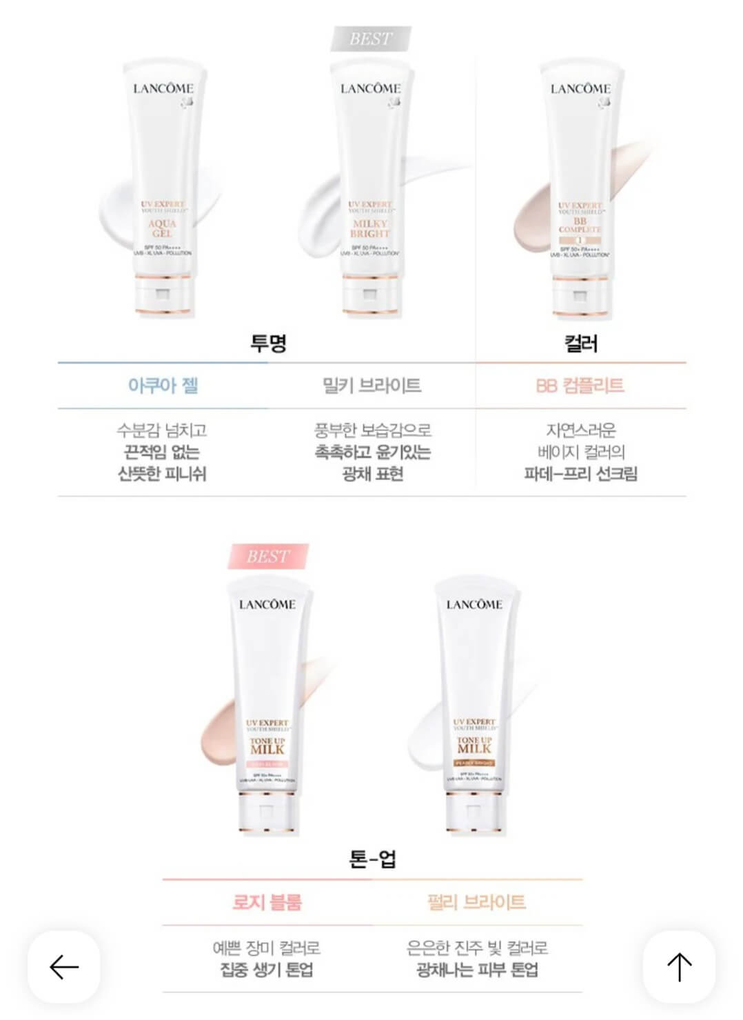 랑콤 선크림 밀키브라이트 3