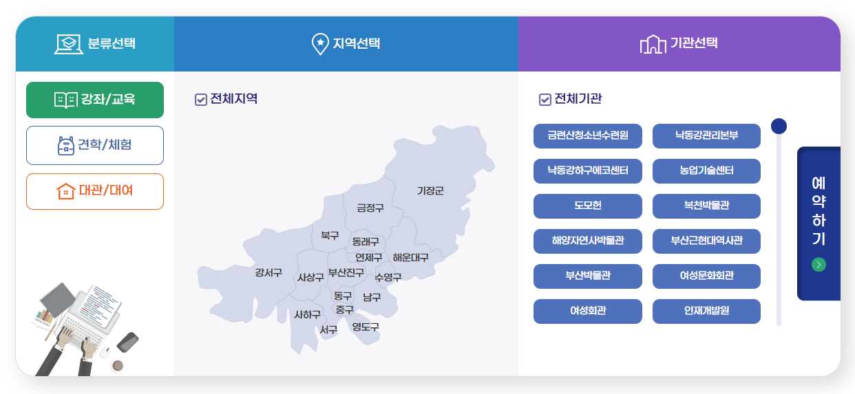 부산시 통합예약시스템 완벽 정리 (강좌&middot;교육&middot;체험 예약 실패 해결법 안내)