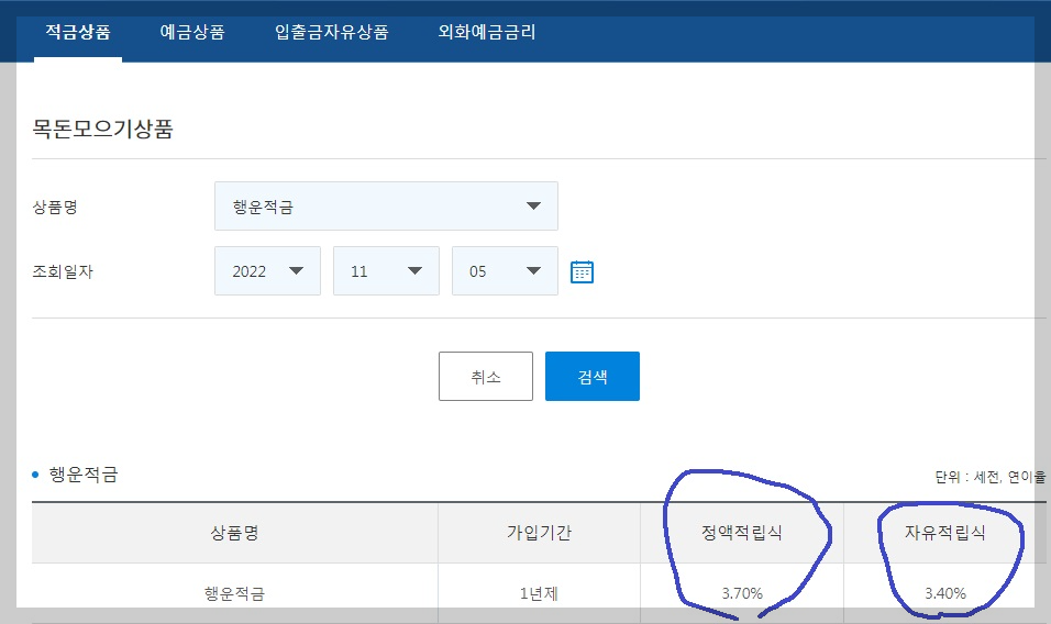 광주은행 행운적금 기본금리