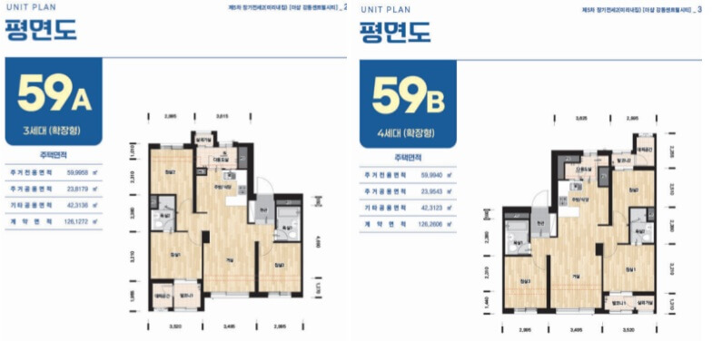 제5차 장기전세주택2 미리내집