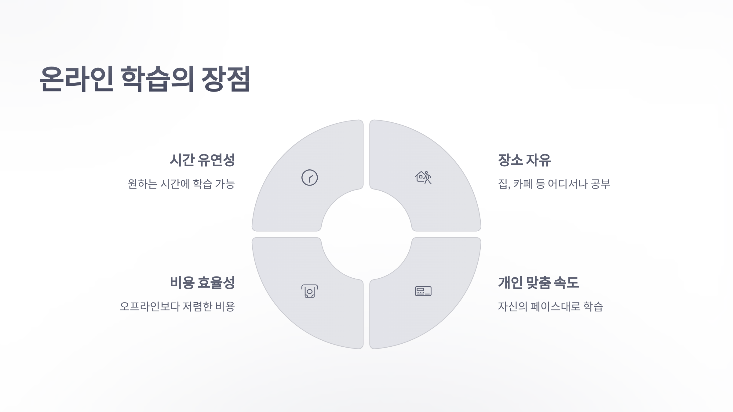 온라인-학습-사이트-7