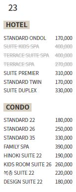 덕구온천리조트가격