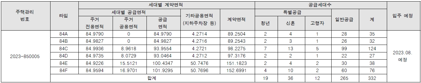 화성동탄로렌하우스-2
