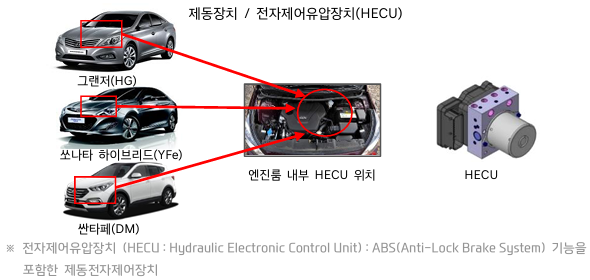 제작결함내용