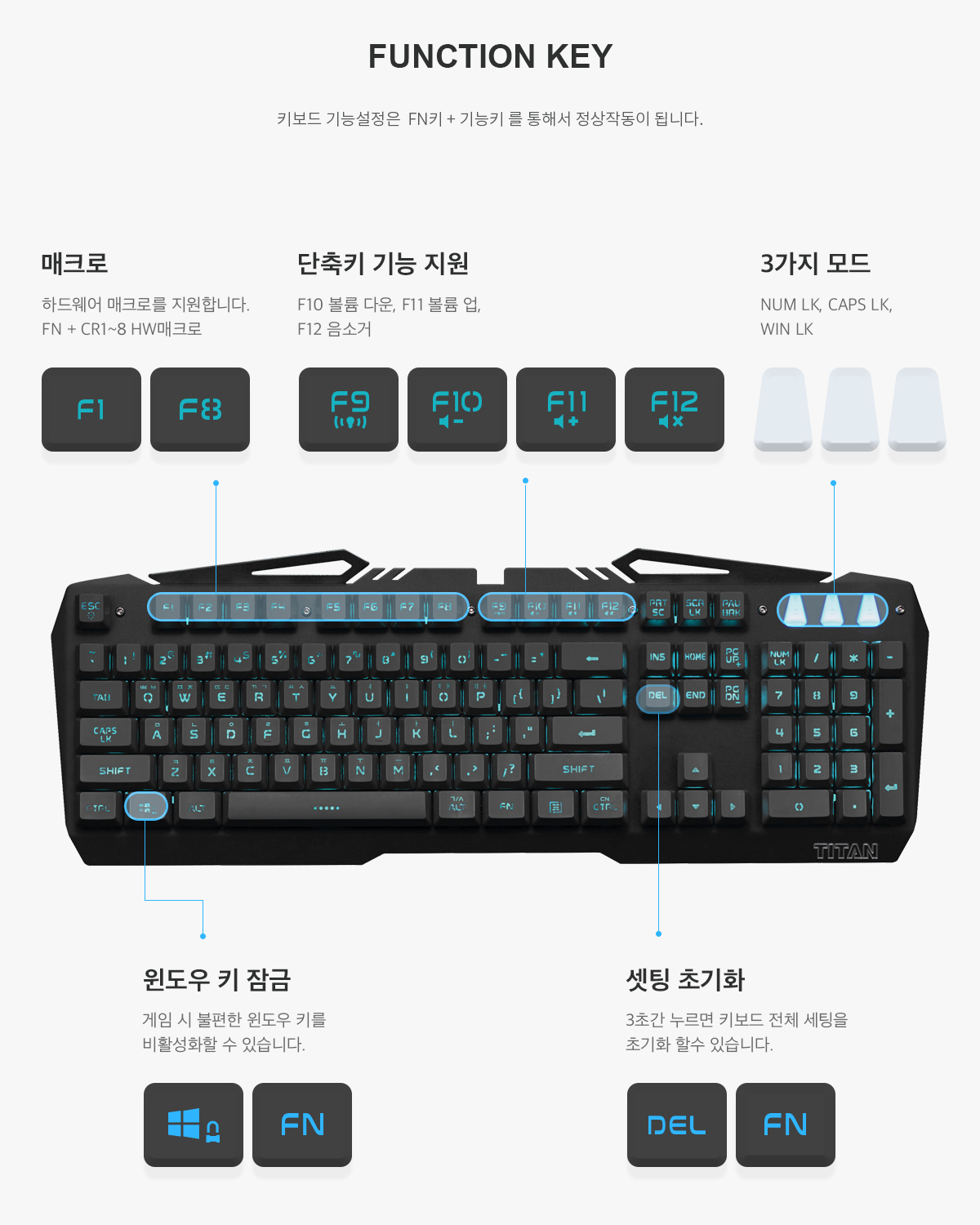 Xenix STORMX TITAN SE 게이밍 LED 백라이트 키보드