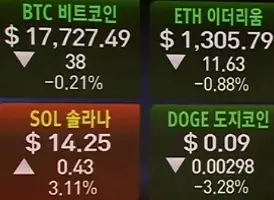 암호화폐