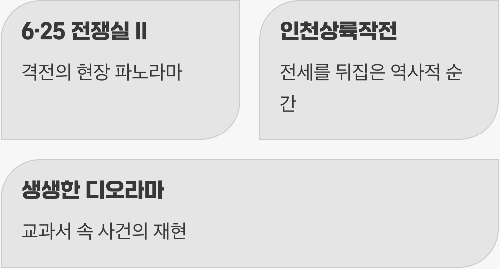 전세의 역전, 6·25 전쟁실 II