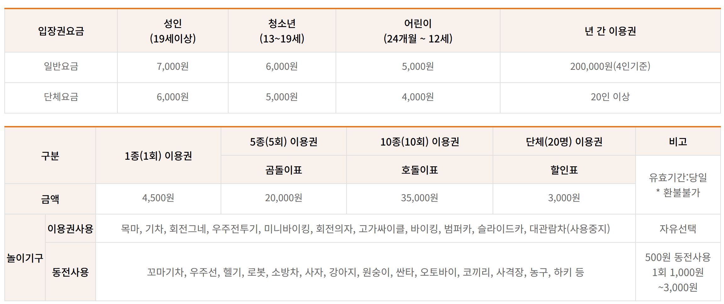춘천 육림랜드