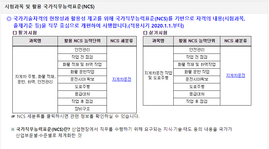 지게차운전기능사 실기4