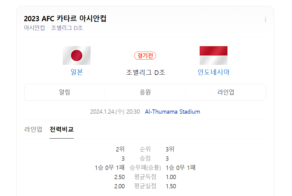 일본 인도네시아 축구