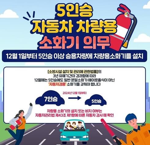 차량용 소화기