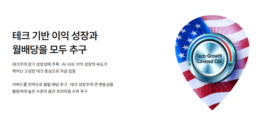 KODEX 미국 성장 커버드콜 액티브 ETF를 출시