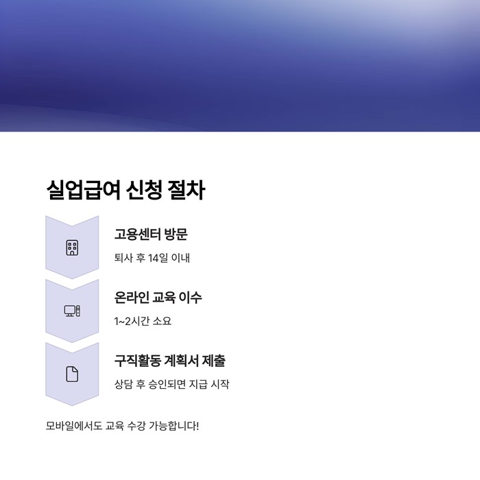 고용보험 실업급여 모의계산 자격 수급기간 요약 이미지