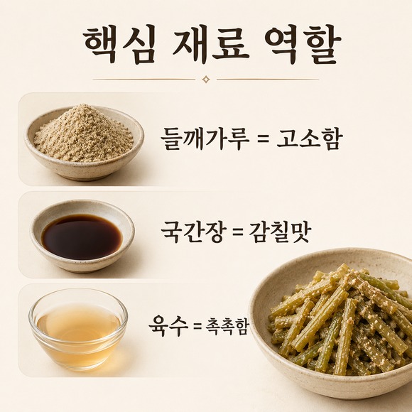 머위대 들깨볶음