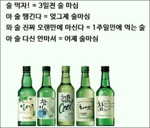 요산수치 낮추는 음식 10