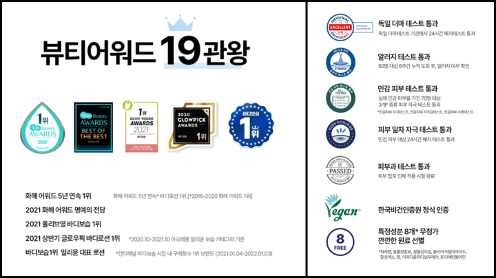 뷰티어워드-19관왕-사진-및-테스트-통과-인증-사진