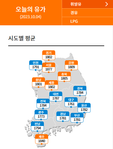 주유소 가격비교 사진