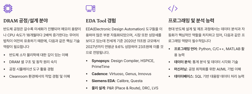 SK하이닉스 기술직 채용 조건 - 기술 역량 요구사항 정리 이미지