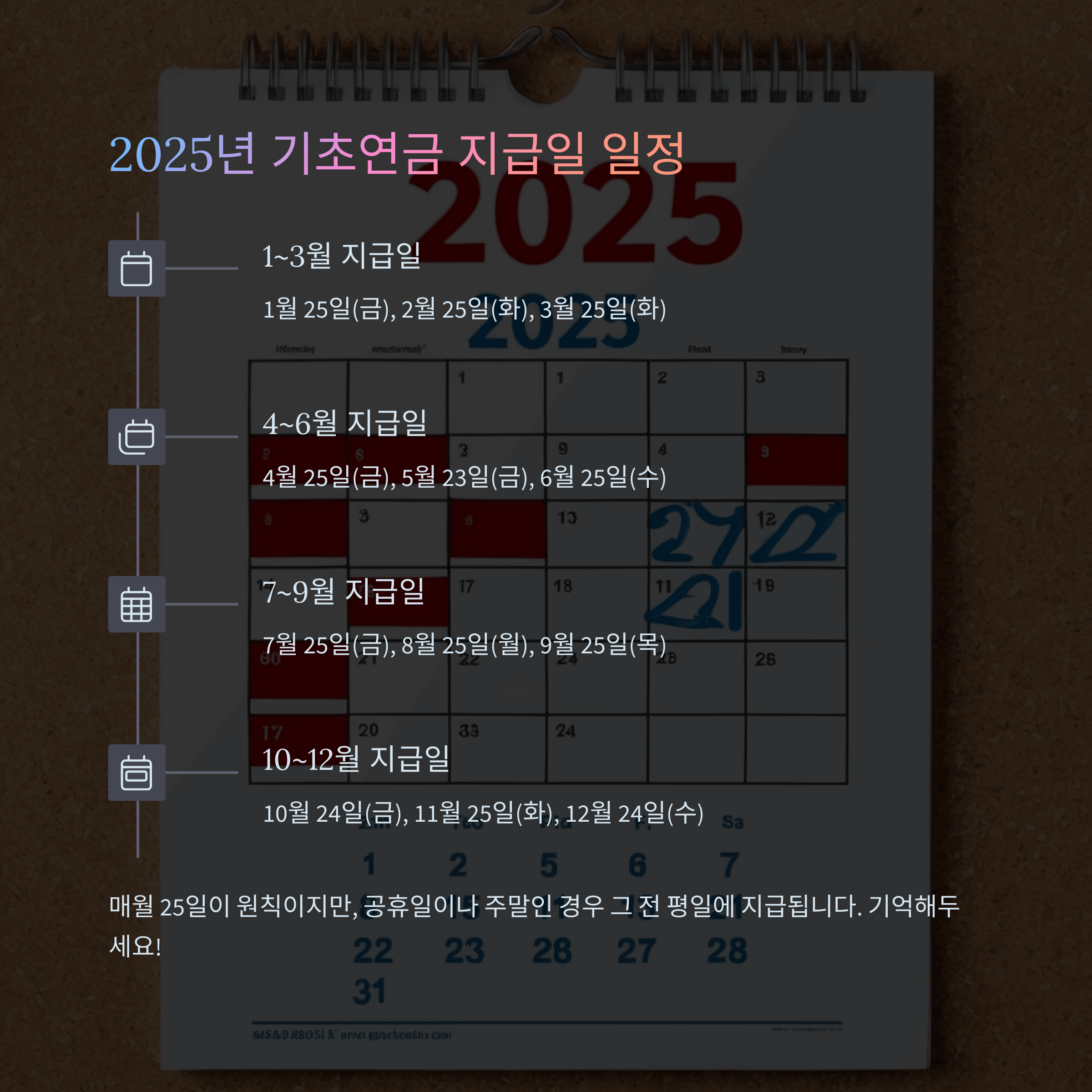 2025년 기초연금 지급일 일정