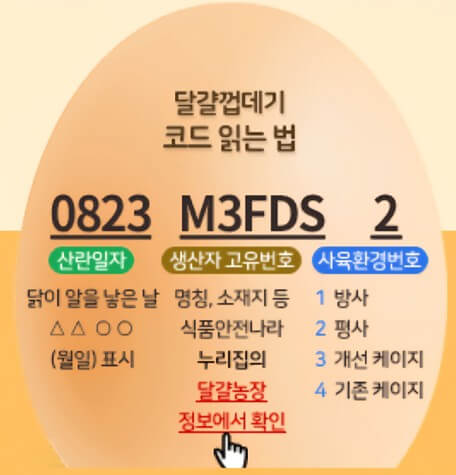 난각번호 보는법