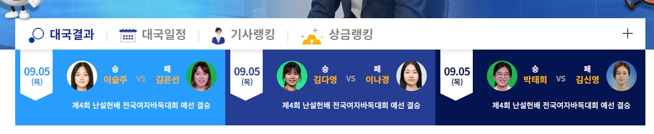 신진서 9단과 박정환 9단이 상위권에 랭크된 프로기사 순위표